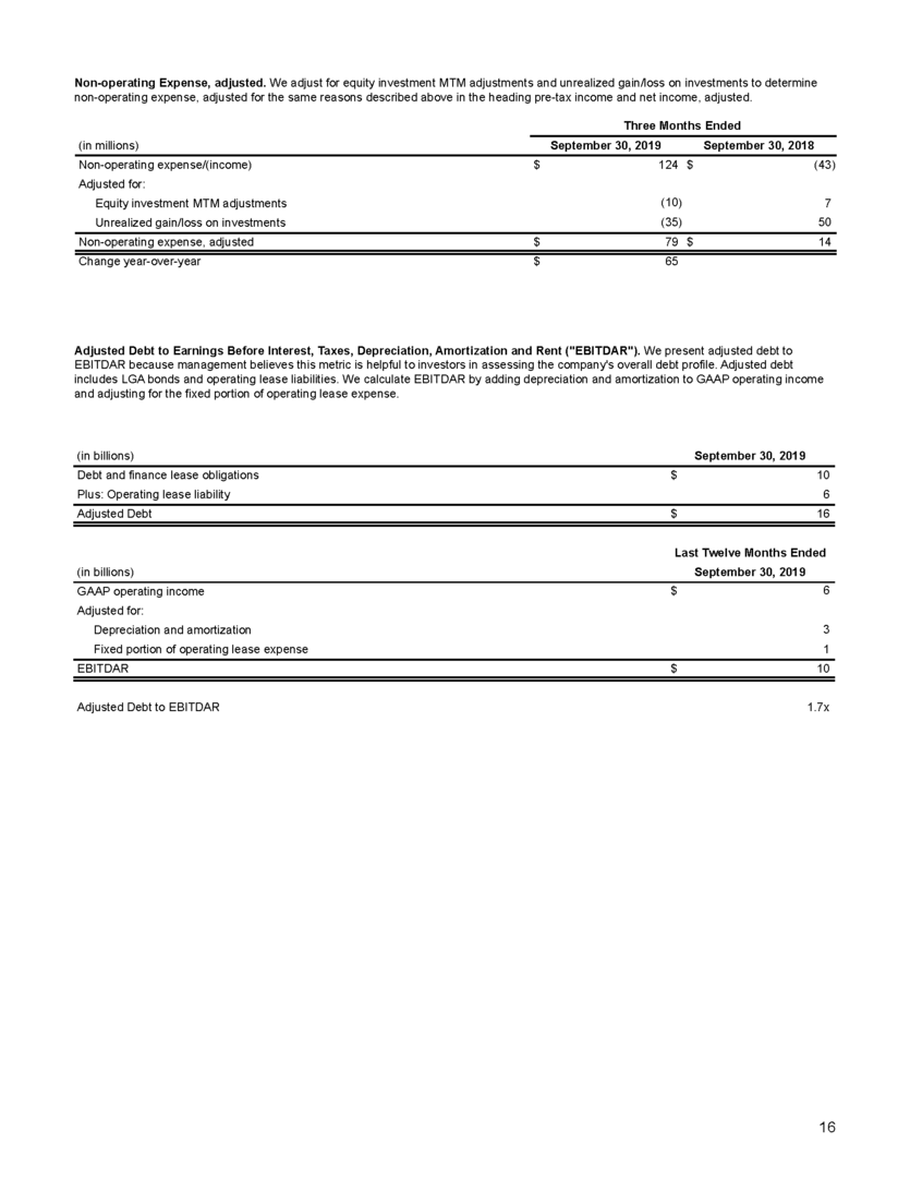 Delta Air Lines Announces September Quarter Profit_Page 16.png | Delta ...